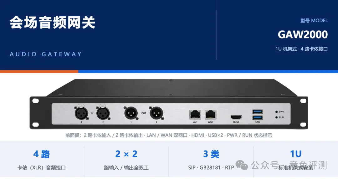 图1　会场音频网关典型外观