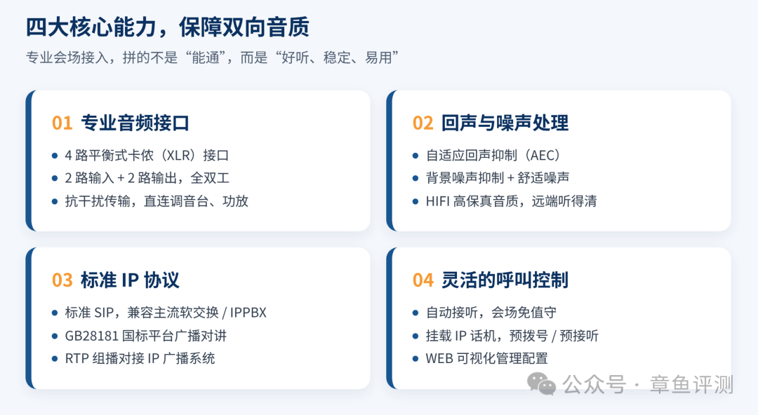 图3　GAW2000 核心能力