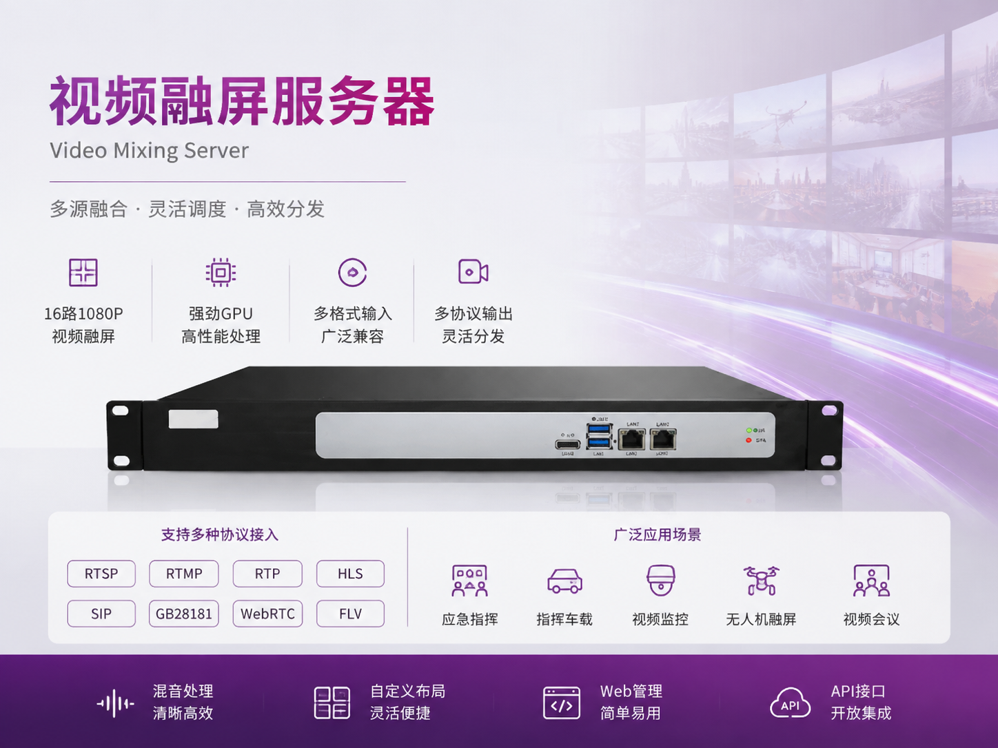 VMS1600 视频融屏服务器设备外观