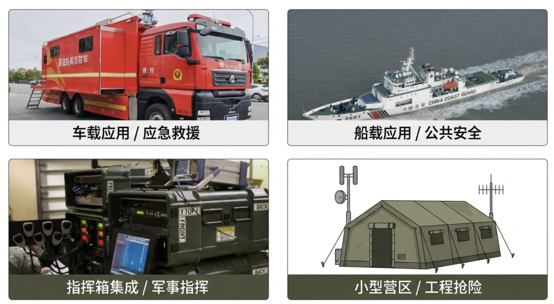 VAG4004/VAG4004Plus 视频推流网关应用场景