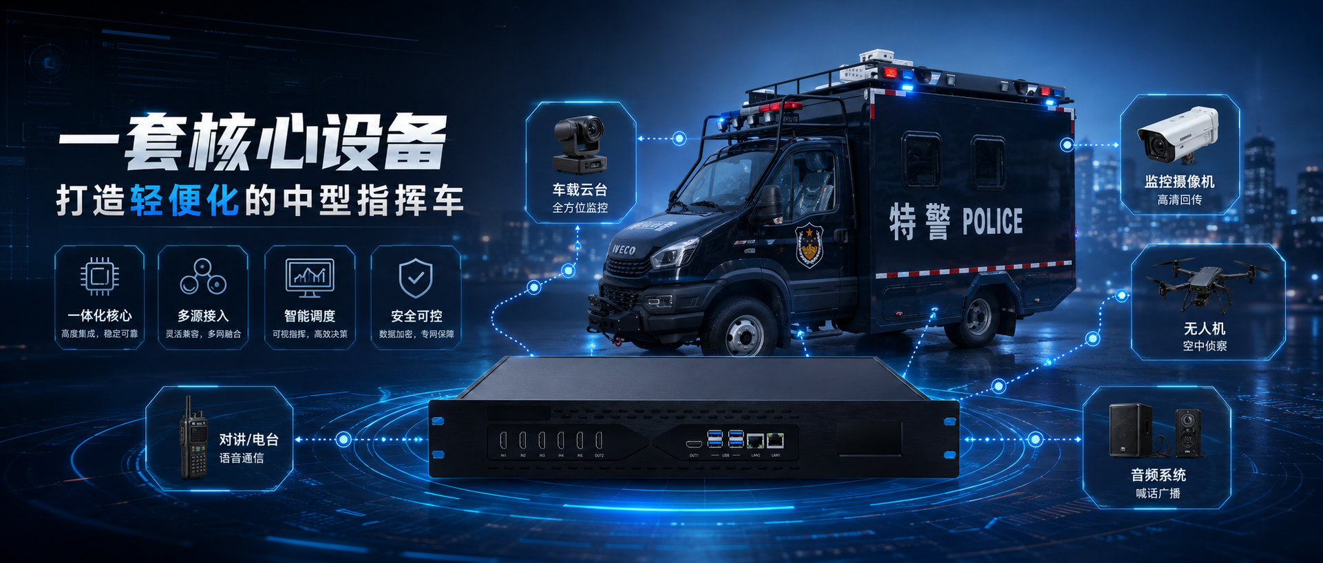 中型指挥车一体化核心设备与配套能力